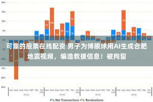 可靠的股票在线配资 男子为博眼球用AI生成合肥地震视频，编造救援信息！被拘留
